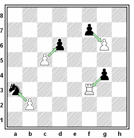 Możliwe bicia pionem