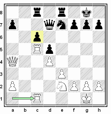 Wywieraj nacisk na piony odstałe