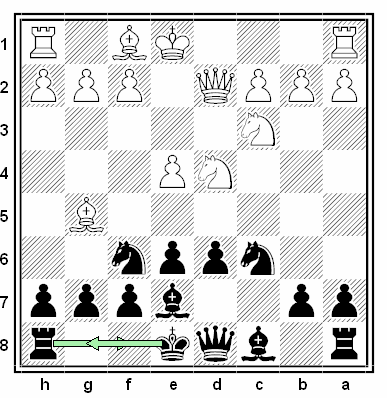 Roszada krótka jest bezpieczniejsza niż długa