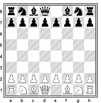 Algorytm ustawienia bierek na szachownicy