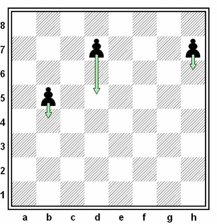 W pierwszym posunięciu pion może przesunąć się o dwa pola